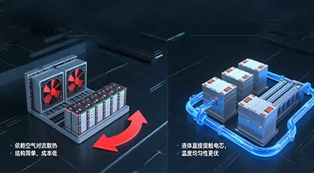 Liquid Cooling vs. Air Cooling for Energy Storage Systems: A Technical Comparison and Selection Guide