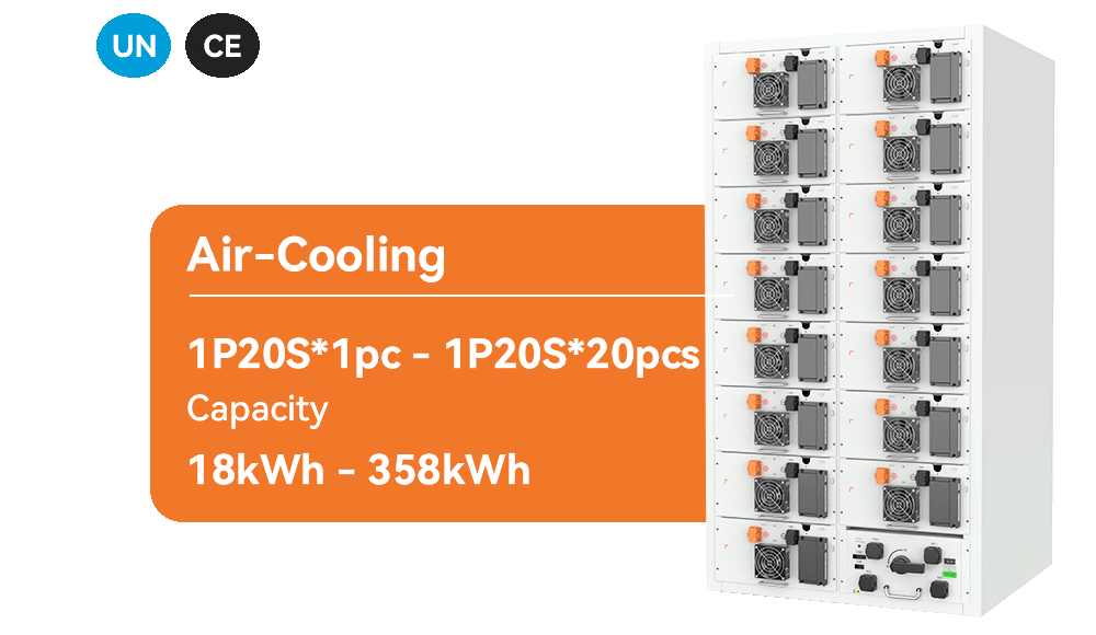 High Voltage ESS Racks