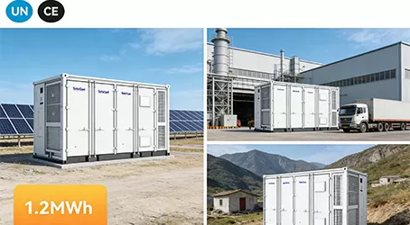 How Energy Storage Reduces Electricity Costs for Industrial Parks