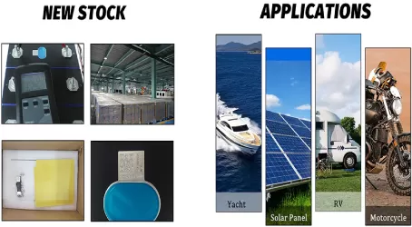 How Long Can a 1MWh (1000kWh) Battery Really Last in Commercial Use? | SolarEast BESS