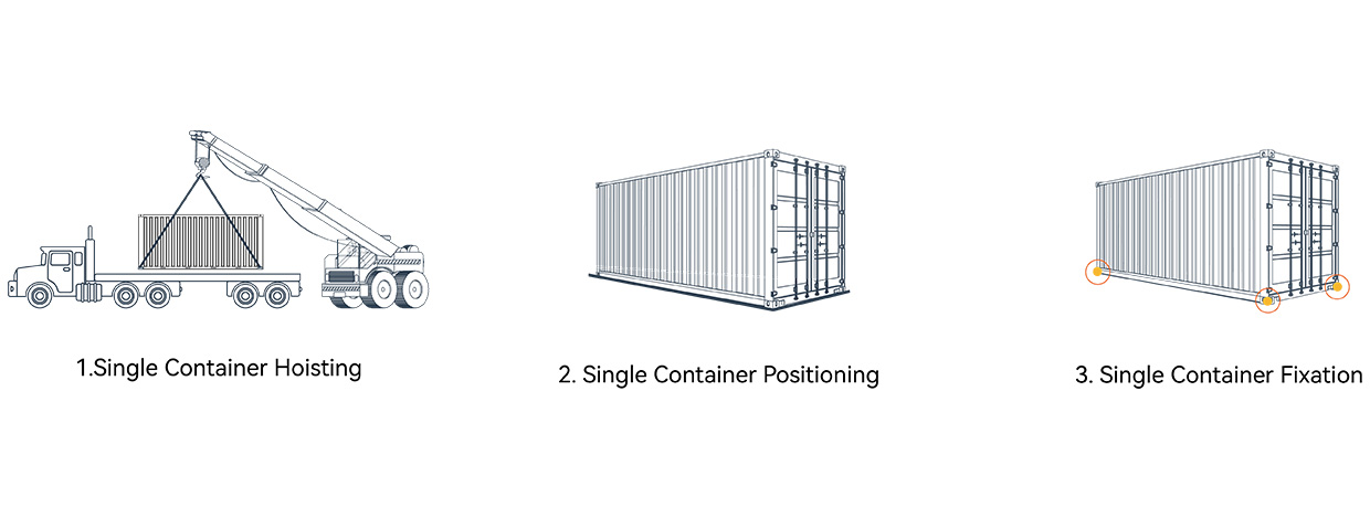 3.34MWh Containerized Energy Storage System