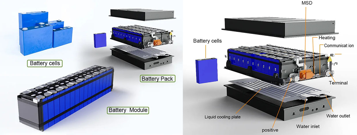 14.33kWh Air-cooling Battery Pack