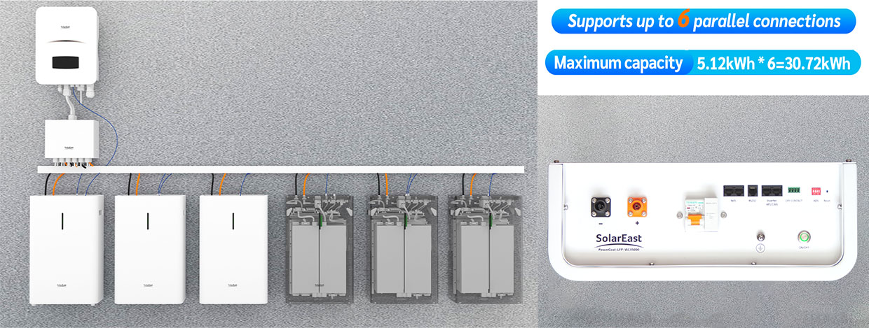 215kWh Hybrid Energy Storage Cabinet