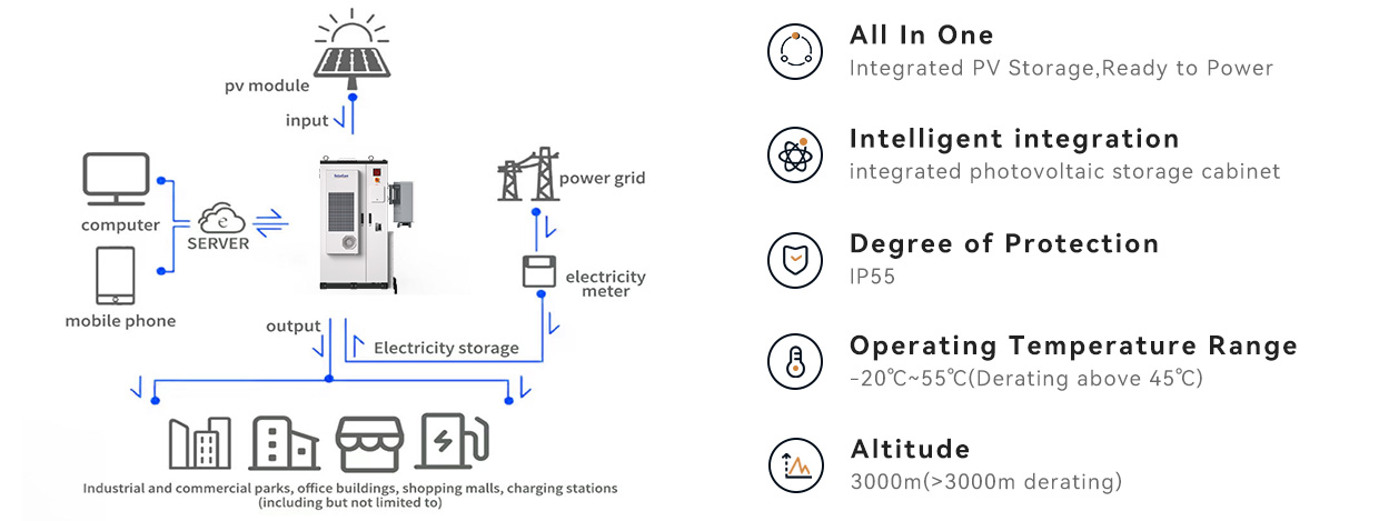 70kWh to 110kWh Air cooled Energy Storage System