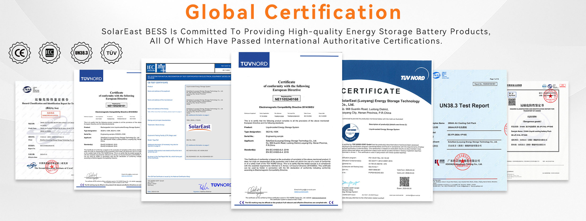 A Day in the Life of an Energy Storage Cabinet Manufacturer | SolarEast