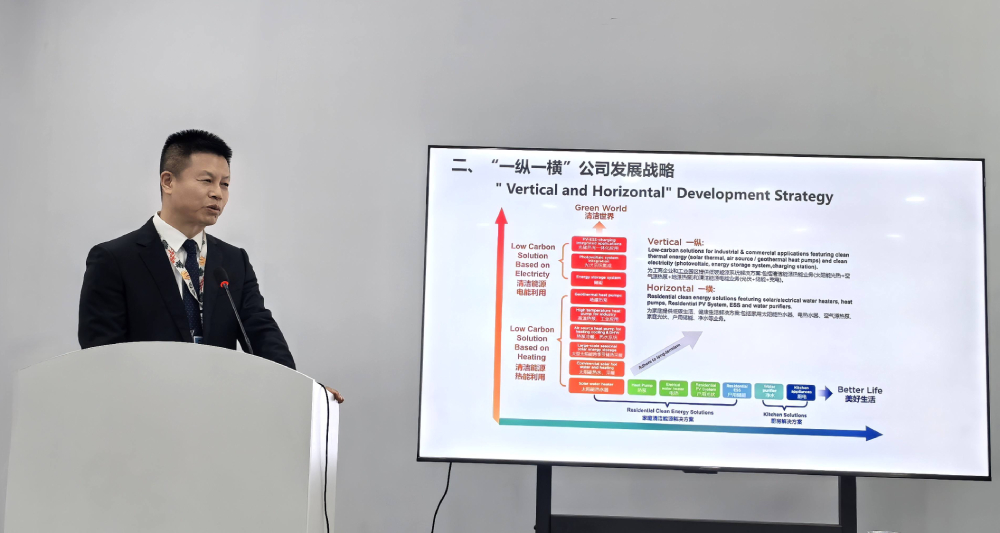 SolarEast Chairman Xu Xinjian Leads Delegation to UN Climate Summit in Brazil